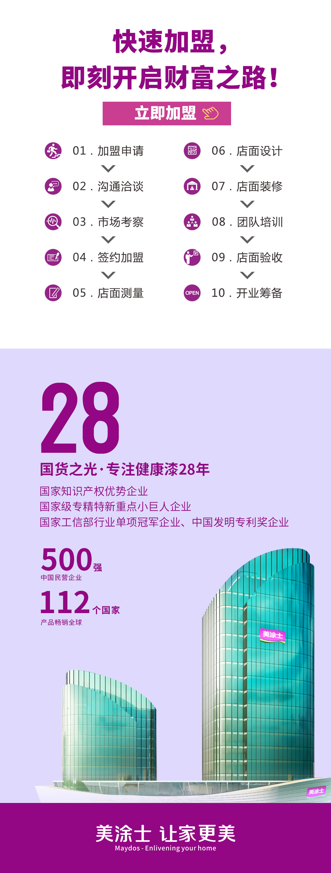 2138cn太阳集团城漆代理加盟