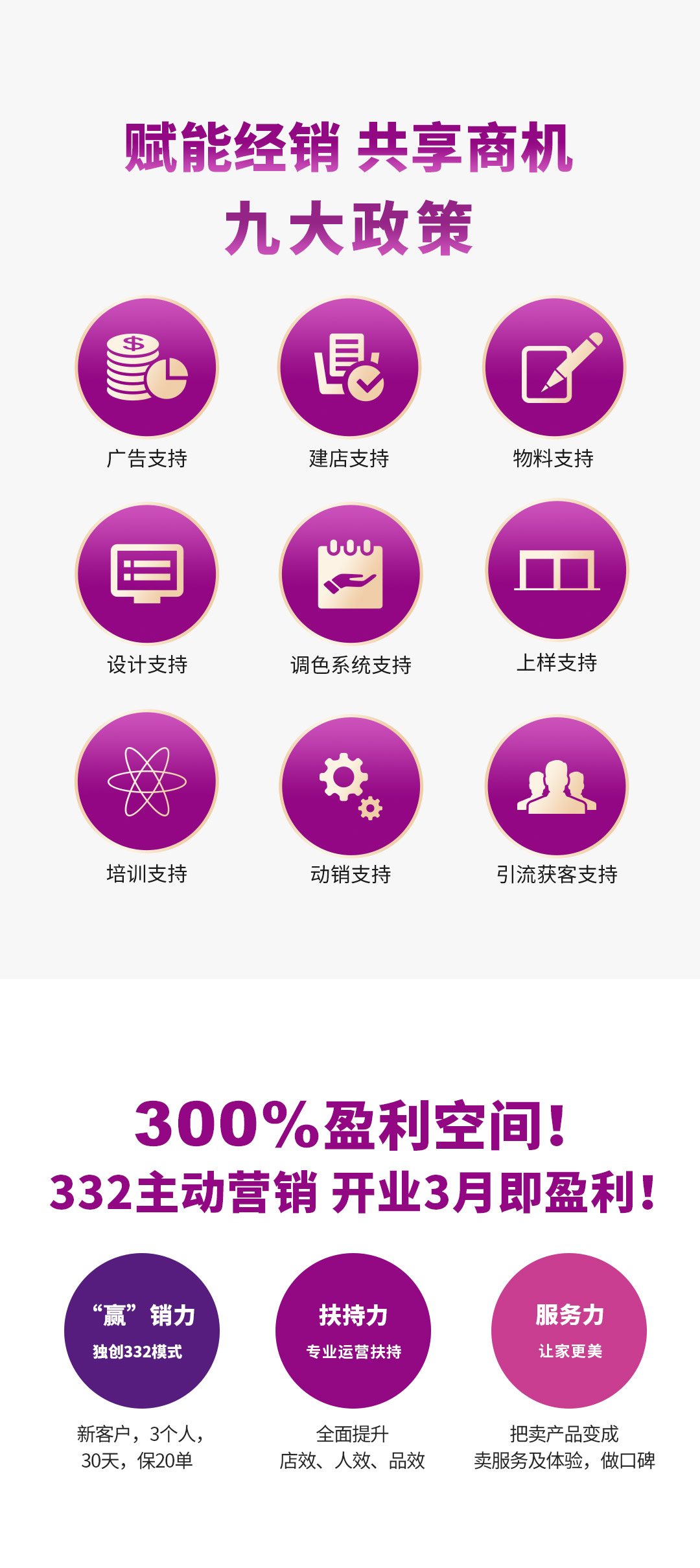 2138cn太阳集团城漆代理加盟